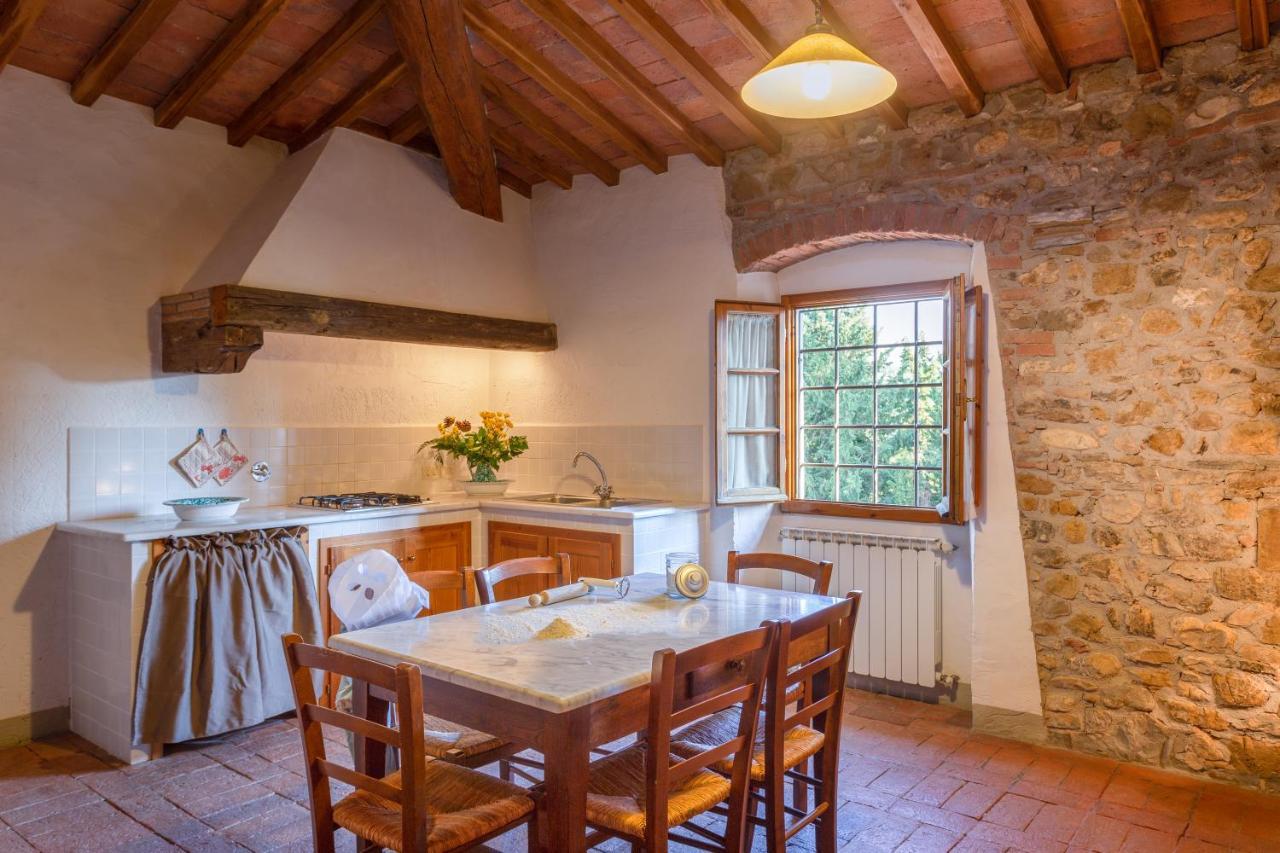 Fattoria Pratale Villa Sambuca Exteriör bild