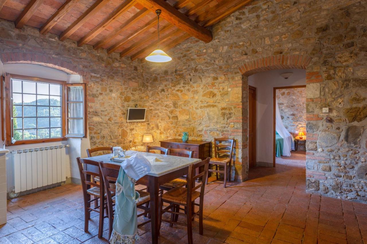 Fattoria Pratale Villa Sambuca Exteriör bild