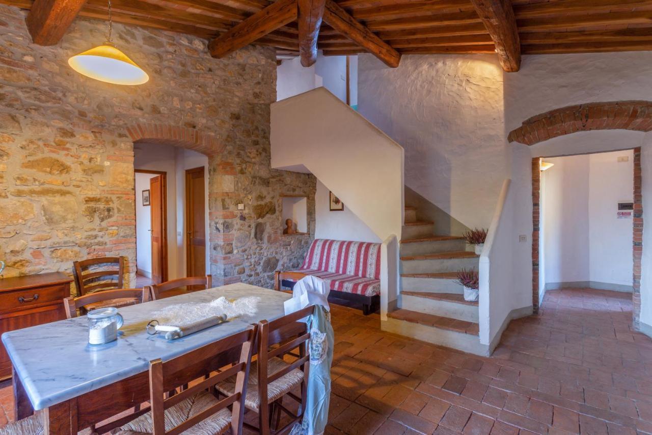Fattoria Pratale Villa Sambuca Exteriör bild